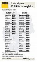 Kraftstoffpreise in 20 deutschen Städten